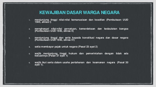 Kelompok 6 Hak Dan Kewajiban Warganegara Indonesia