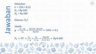 Jawaban
Diketahui:
k = 15% = 0,15
D1 = Rp 220
D0 = Rp 200
Ditanya: 𝑃0?
Jawab:
g =
𝐷1−𝐷0
𝐷0
=
𝑅𝑝220−𝑅𝑝200
𝑅𝑝200
= 10% = 0,1
𝑃0 = 𝑃𝑉 =
𝐴1
𝑖−𝑔
=
𝐷1
𝑘−𝑔
=
𝑅𝑝220
0,15−0,1
= 𝑅𝑝4.400
 