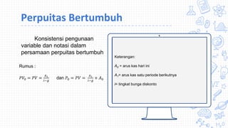 Keterangan:
A0 = arus kas hari ini
A1= arus kas satu periode berikutnya
i= tingkat bunga diskonto
Perpuitas Bertumbuh
Konsistensi pengunaan
variable dan notasi dalam
persamaan perpuitas bertumbuh
Rumus :
𝑃𝑉0 = 𝑃𝑉 =
𝐴1
𝑖−𝑔
dan 𝑃0 = 𝑃𝑉 =
𝐴1
𝑖−𝑔
+ 𝐴0
 
