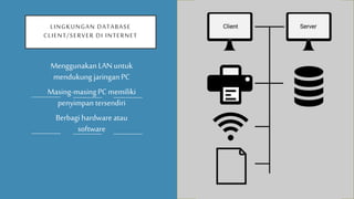 LINGKUNGAN DATABASE
CLIENT/SERVER DI INTERNET
• MenggunakanLAN untuk
mendukung jaringanPC
• Masing-masingPC memiliki
penyimpan tersendiri
• Berbagi hardware atau
software
 