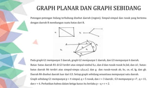 GRAPH PLANAR DAN GRAPH SEBIDANG
Potongan-potongan bidang terhubung disebut daerah (region). Simpul-simpul dan rusuk yang bertemu
dengan daerah R membangun suatu batas dari R.
Pada graph G1 mempunyai 3 daerah, graph G2 mempunyai 1 daerah, dan G3 mempunyai 6 daerah.
Batas- batas daerah R1 di G3 terdiri atas simpul-simbul b,c, dan d dan rusuk-rusuk bc,bd, dan cd ; batas-
batas daerah R6 terdiri atas simpul-simpu a,b,c,e,f, dan g dan rusuk-rusuk ab, bc, ce, ef, fg, dan gb.
Daerah R6 disebut daerah luar dari G3. Setiap graph sebidang senantiasa mempunyai satu daerah.
Graph sebidang G1 mempunyai p = 4 simpul, q = 5 rusuk, dan r = 3 daerah ; G3 mempunyai p =7 , q = 11,
dan r = 6. Perhatikan bahwa dalam ketiga kasus itu berlaku p – q + r = 2.
 
