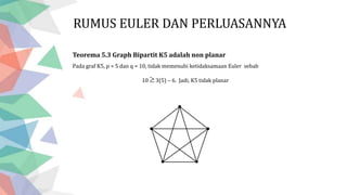RUMUS EULER DAN PERLUASANNYA
Teorema 5.3 Graph Bipartit K5 adalah non planar
Pada graf K5, p = 5 dan q = 10, tidak memenuhi ketidaksamaan Euler sebab
10 3(5) – 6. Jadi, K5 tidak planar
 