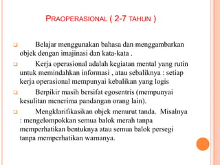 PRAOPERASIONAL ( 2-7 TAHUN )
Belajar menggunakan bahasa dan menggambarkan
objek dengan imajinasi dan kata-kata .

Kerja operasional adalah kegiatan mental yang rutin
untuk memindahkan informasi , atau sebaliknya : setiap
kerja operasional mempunyai kebalikan yang logis

Berpikir masih bersifat egosentris (mempunyai
kesulitan menerima pandangan orang lain).

Mengklarifikasikan objek menurut tanda. Misalnya
: mengelompokkan semua balok merah tanpa
memperhatikan bentuknya atau semua balok persegi
tanpa memperhatikan warnanya.


 