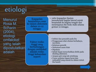 etiologi 
Menurut 
Rosa M. 
Scharin 
(2004), 
etiologi 
omfalokel 
yang telah 
dipostulatkan 
adalah 
• yaitu kegagalan lipatan 
mesodermal bagian lateral untuk 
berpindah ke bagian tengah dan 
menetapnya the body stalk selama 
gestasi 12 minggu. 
Kegagalan 
kembalinya usus 
ke dalam abdomen 
dalam 10-12 
minggu 
• Infeksi dan penyakit pada ibu 
• Penggunaan obat-obatan berbahaya, 
merokok, 
• Kelainan genetik 
• Defesiensi asam folat 
• Hipoksia 
• Salisil dapat menyebabkan defek pada 
dinding abdomen. 
• Asupan gizi yang tak seimbang 
• Unsur polutan logam berat dan 
radioaktif yang masuk ke dalam tubuh 
ibu hamil. 
Faktor resiko 
tinggi yang 
berhubungan 
dengan omfalokel 
adalah resiko 
tinggi kehamilan 
seperti 
 