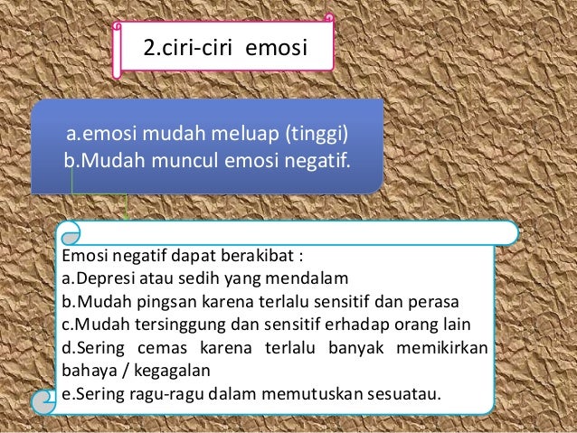 Berita ttg Mudah Emosional Adalah Ciri Trending