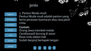 Ciri Bahasa
Struktur
Jenis
Contoh
Pegertian
Ciri Pantun
Lainnya
2. Pantun Muda-mudi
Pantun Muda-mudi adalah pantun yang
berisi perasaan kasmaran atau rasa jatuh
cinta.
Contoh:
Orang Jawa membeli melati
Cendrawasih burung di awan
Rasa rindu dalam hati
Sudah berjanji bertapak tangan
jenis
1 52 3 4
 