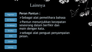 Ciri Bahasa
Struktur
Jenis
Contoh
Pegertian
Ciri Pantun
Lainnya
Peran Pantun :
Sebagai alat pemelihara bahasa
Pantun menunjukkan kecepatan
seseorang dalam berfikir dan
main dengan kata.
sebagai alat penguat penyampaian
pesan.
Lainnya
 