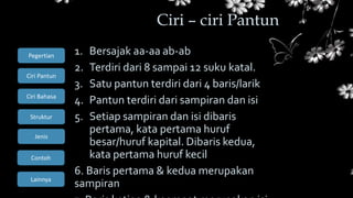Ciri Bahasa
Struktur
Jenis
Contoh
Pegertian
Ciri Pantun
Lainnya
1. Bersajak aa-aa ab-ab
2. Terdiri dari 8 sampai 12 suku katal.
3. Satu pantun terdiri dari 4 baris/larik
4. Pantun terdiri dari sampiran dan isi
5. Setiap sampiran dan isi dibaris
pertama, kata pertama huruf
besar/huruf kapital. Dibaris kedua,
kata pertama huruf kecil
6. Baris pertama & kedua merupakan
sampiran
Ciri – ciri Pantun
 