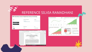 REFERENCE SILVIA RAMADHANI
 