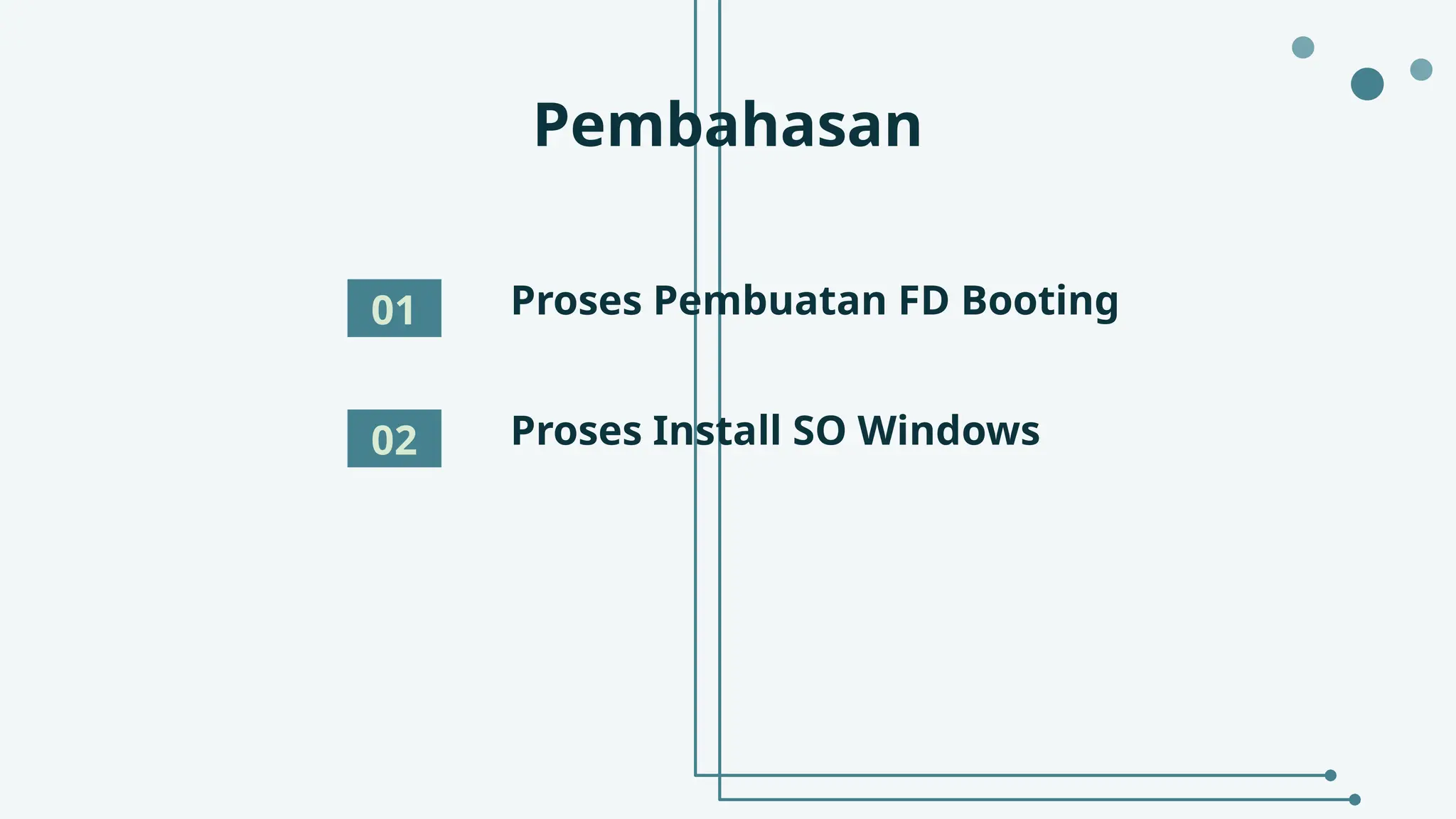 Pembahasan
01
02
Proses Pembuatan FD Booting
Proses Install SO Windows
 