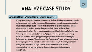 ANALYZE CASE STUDY
Ketepatan pola pada analisis deret waktu diukur dari kerumitannya. Apabila
pola semakin sulit maka akan semakin tepat dan semakin kuat kesimpulan
studi kasus yang dibuat. Teknik ini dilakukan dengan menganalisa sesuai
dengan urutan waktu, analog dengan analisis deret waktu dalam
eksperimen. Analisis deret waktu dapat menjadi lebih kompleks ketika tren
terjadi pada suatu waktu tertentu. Apapun sifat rangkaian waktu yang
ditetapkan, studi kasus yang penting Tujuannya adalah untuk menguji
beberapa pertanyaan “bagaimana” dan “mengapa” yang relevan mengenai
hubungan peristiwa-peristiwa dari waktu ke waktu, tidak hanya sekedar
mengamati tren waktu saja. Tujuan analisis deret waktu adalah
membandingkan kronologi yang diprediksi dengan beberapa teori
penjelasan.
Analisis Deret Waktu (Time-Series Analysis)
24
 