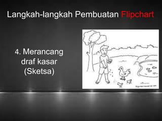 Langkah-langkah Pembuatan Flipchart 
4. Merancang 
draf kasar 
(Sketsa) 
 