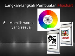 Langkah-langkah Pembuatan Flipchart 
5. Memilih warna 
yang sesuai 
 