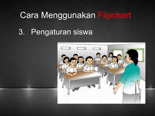 Cara Menggunakan Flipchart 
3. Pengaturan siswa 
 