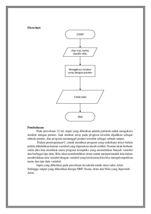 contoh flowchart array