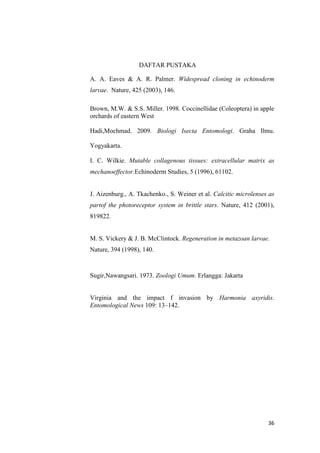 DAFTAR PUSTAKA

A. A. Eaves & A. R. Palmer. Widespread cloning in echinoderm
larvae. Nature, 425 (2003), 146.

Brown, M.W. & S.S. Miller. 1998. Coccinellidae (Coleoptera) in apple
orchards of eastern West

Hadi,Mochmad. 2009. Biologi Isecta Entomologi. Graha Ilmu.

Yogyakarta.

I. C. Wilkie. Mutable collagenous tissues: extracellular matrix as
mechanoeffector.Echinoderm Studies, 5 (1996), 61102.


J. Aizenburg., A. Tkachenko., S. Weiner et al. Calcitic microlenses as
partof the photoreceptor system in brittle stars. Nature, 412 (2001),
819822.


M. S. Vickery & J. B. McClintock. Regeneration in metazoan larvae.
Nature, 394 (1998), 140.



Sugir,Nawangsari. 1973. Zoologi Umum. Erlangga: Jakarta


Virginia and the impact f invasion by Harmonia axyridis.
Entomological News 109: 13–142.




                                                                   36
 
