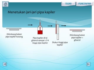 Menetukan jari-jari pipa kapiler Ditimbang bobot pipa kapiler kosong Pipa kapiler di isi gliserol sampai  ±3/4 tinggi pipa kapiler Diukur tinggi pipa kapiler Ditimbang bobot pipa kapiler + gliserol 