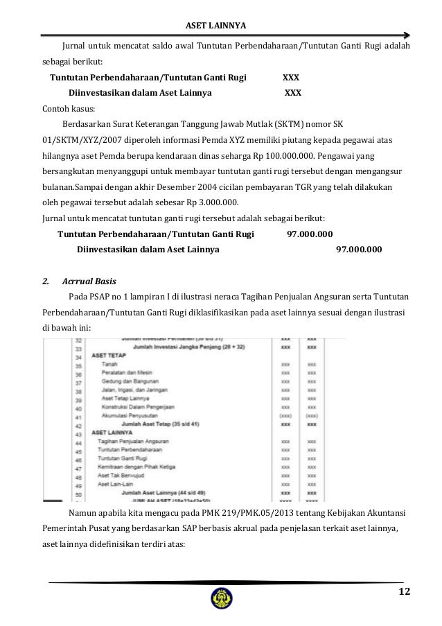 Contoh Surat Perakuan Cerai Negeri Selangor - Surat G