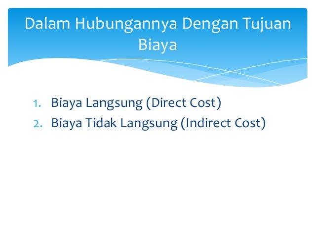 Ekonomi mikro : teori biaya produksi