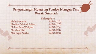 Pengembangan Homestay Pondok Manggis Desa
Wisata Suranadi
Kelompok 7 :
Nelly Septarini A1B019229
Nashira Zulairah Zalim A1B019226
Ni Luh Putu Widyani A1B019231
Nira Nurillah A1B019241
Nila Septi Amalia A1B019239
 