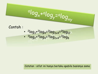 Kelompok 7 logaritma | PPTX