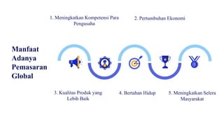 Manfaat
Adanya
Pemasaran
Global
3. Kualitas Produk yang
Lebih Baik
1. Meningkatkan Kompetensi Para
Pengusaha
4. Bertahan Hidup 5. Meningkatkan Selera
Masyarakat
2. Pertumbuhan Ekonomi
 