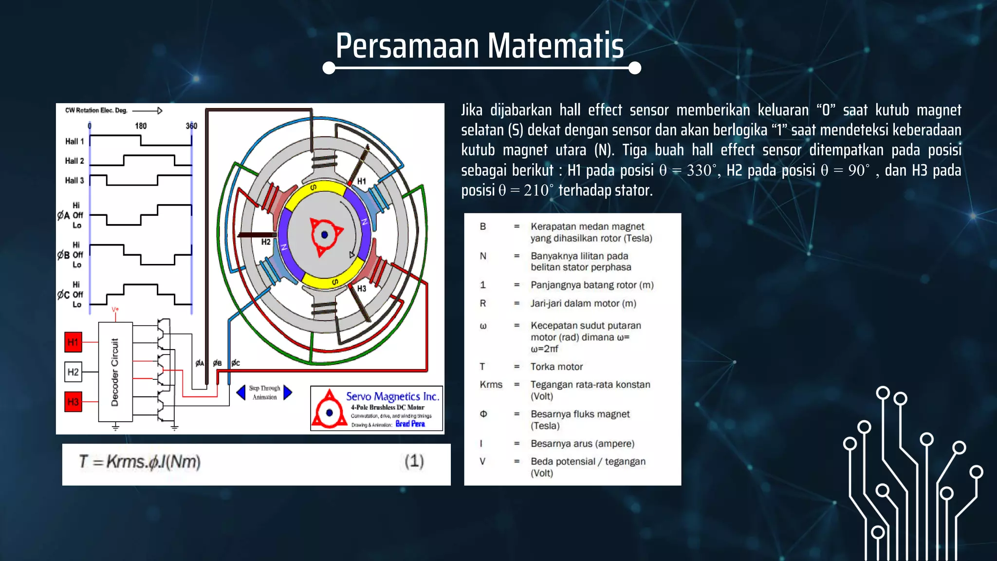 Mesin Mesin Listrik Pptx