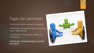 4.Pemimpin menyeimbangkan prioritas
dan tujuan
3.Pemimpin harus berfikir analitis dan
konseptual
2.Pemimpin menyeimbangkan pencapaian
tujuan dan prioritas
Tugas dari pemimpin
1.Pemimpin bekerja dengan orang lain
 