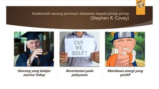 Karakteristik seorang pemimpin didasarkan kepada prinsip-prinsip
(Stephen R. Covey)
Seorang yang belajar
seumur hidup
Berorientasi pada
pelayanan
Membawa energi yang
positif
 