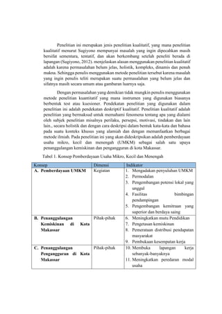 Penelitian ini merupakan jenis penelitian kualitatif, yang mana penelitian
kualitatif menurut Sugiyono mempunyai masalah yang ingin dipecahkan masih
bersifat sementara, tentatif, dan akan berkembang setelah peneliti berada di
lapangan (Sugiyono, 2012). menjelaskan alasan menggunakan penelitian kualitatif
adalah karena permasalahan belum jelas, holistik, kompleks, dinamis dan penuh
makna. Sehingga penulis menggunakan metode penelitian tersebut karena masalah
yang ingin penulis teliti merupakan suatu permasalahan yang belum jelas dan
sifatnya masih secara umum atau gambaran luarnya saja.
Dengan permasalahan yang demikian tidak mungkin penulis menggunakan
metode penelitian kuantitatif yang mana instrumen yang digunakan biasanya
berbentuk test atau kuesioner. Pendekatan penelitian yang digunakan dalam
penelitian ini adalah pendekatan deskriptif kualitatif. Penelitian kualitatif adalah
penelitian yang bermaksud untuk memahami fenomena tentang apa yang dialami
oleh subjek penelitian misalnya perilaku, persepsi, motivasi, tindakan dan lain
lain., secara holistik dan dengan cara deskripsi dalam bentuk kata-kata dan bahasa
pada suatu konteks khusus yang alamiah dan dengan memanfaatkan berbagai
metode ilmiah. Pada penelitian ini yang akan dideskripsikan adalah pemberdayaan
usaha mikro, kecil dan menengah (UMKM) sebagai salah satu upaya
penanggulangan kemiskinan dan pengangguran di kota Makassar.
Tabel 1. Konsep Pemberdayaan Usaha Mikro, Kecil dan Menengah
Konsep Dimensi Indikator
A. Pemberdayaan UMKM Kegiatan 1. Mengadakan penyuluhan UMKM
2. Permodalan
3. Pengembangan potensi lokal yang
unggul
4. Fasilitas bimbingan
pendampingan
5. Pengembangan kemitraan yang
superior dan berdaya saing
B. Penanggulangan
Kemiskinan di Kota
Makassar
Pihak-pihak 6. Meningkatkan mutu Pendidikan
7. Pengetasan kemiskinan
8. Pemerataan distribusi pendapatan
masyarakat
9. Pembukaan kesempatan kerja
C. Penanggulangan
Pengangguran di Kota
Makassar
Pihak-pihak 10. Membuka lapangan kerja
sebanyak-banyaknya
11. Meningkatkan peredaran modal
usaha
 