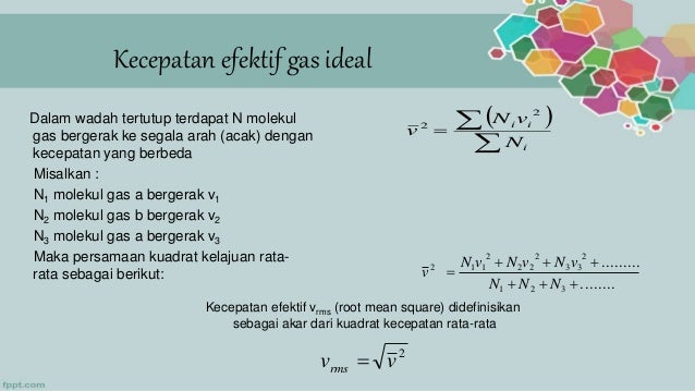 Gas Ideal Kelompok 8