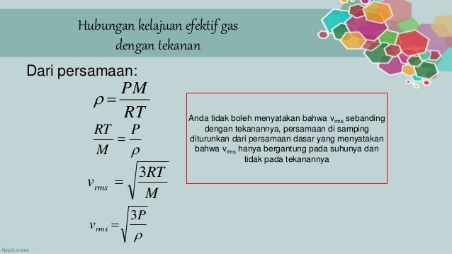 Gas Ideal Kelompok 8