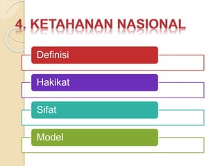 Definisi
Hakikat
Sifat
Model
 