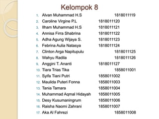 Kelompok 8
1. Alvan Muhammad H.S 1818011119
2. Caroline Virgine P.L 1818011120
3. Ilham Muhammad H.S 1818011121
4. Annisa Firra Shabrina 1818011122
5. Adha Agung Wijaya S. 1818011123
6. Febrina Aulia Natasya 1818011124
7. Clinton Arga Napitupulu 1818011125
8. Wahyu Radila 1818011126
9. Anggini T. Ananti 1818011127
10. Tiara Trias Tika 1858011001
11. Syifa Tiani Putri 1858011002
12. Maulida Puteri Fonna 1858011003
13. Tania Tamara 1858011004
14. Muhammad Aqmal Hidayah 1858011005
15. Desy Kusumaningrum 1858011006
16. Raisha Naomi Zahrani 1858011007
17. Aka Al Fahrezi 1858011008
 
