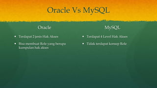 Oracle Vs MySQL
Oracle
 Terdapat 2 jenis Hak Akses
 Bisa membuat Role yang berupa
kumpulan hak akses
MySQL
 Terdapat 4 Level Hak Akses
 Tidak terdapat konsep Role
 