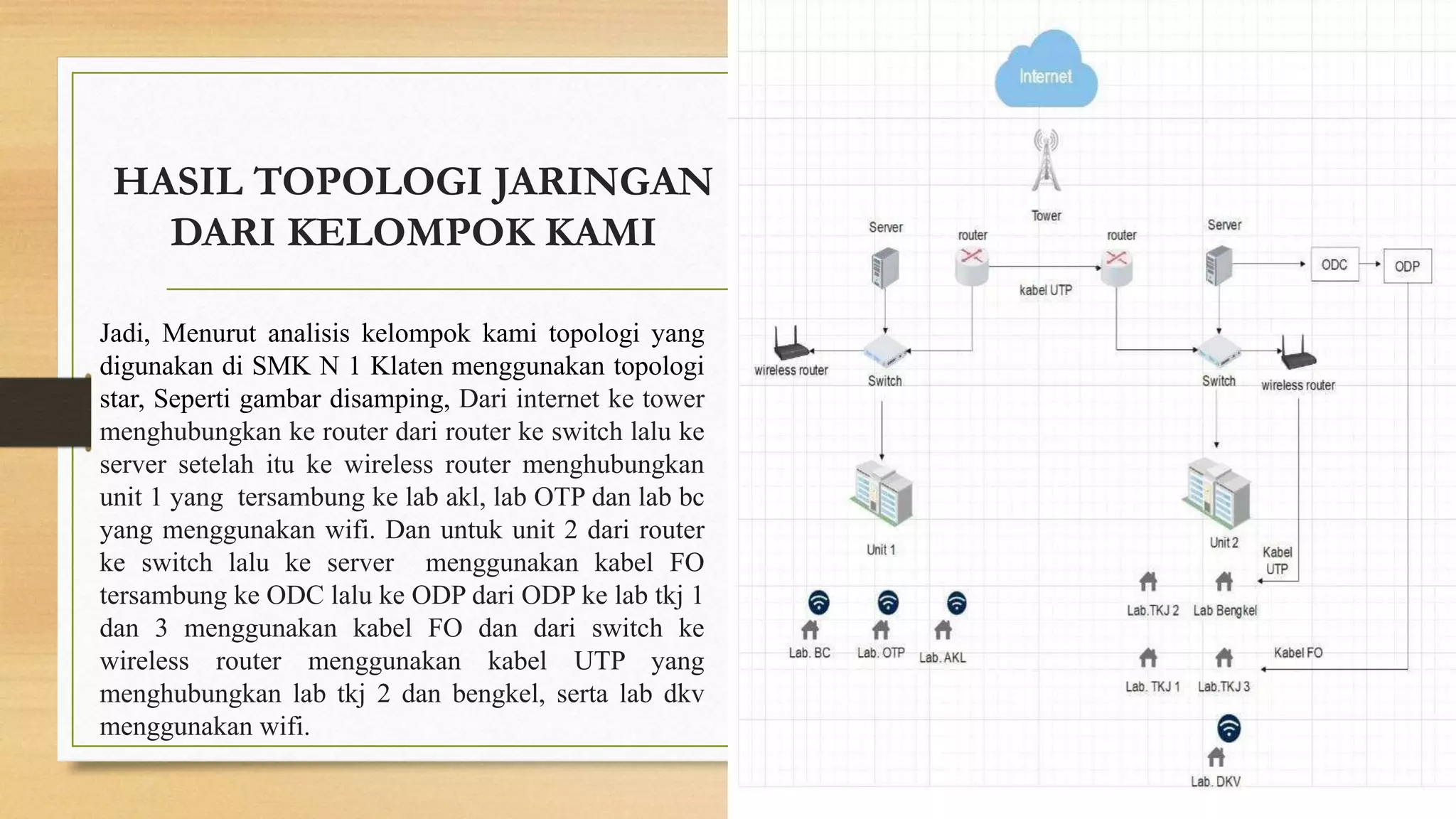 KELOMPOK 8-INFORMATIKA-REVISI.pptx
