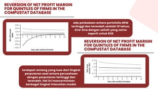 Compustat Database Materi untuk Matkul Analisis Laporan Keuangan, Bab Prospective Analysis ...