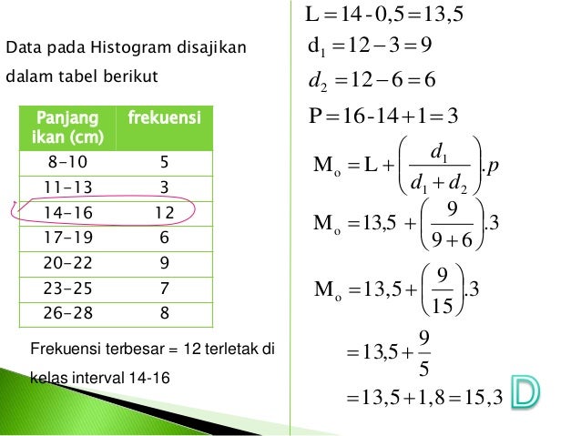 Kelas Xi Statistika