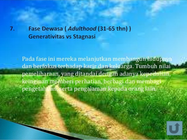 Teori Perkembangan Erik H. Erikson (Psikologi Perkembangan)