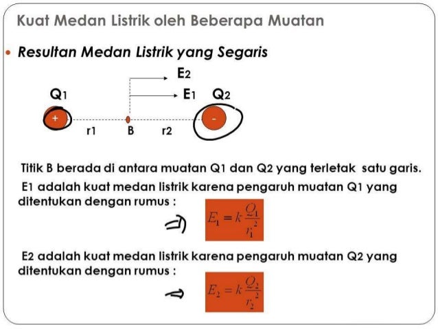 Kelompok 8 medan listrik