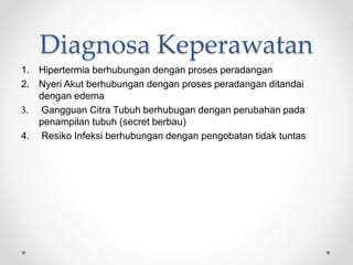 Diagnosa Keperawatan
1. Hipertermia berhubungan dengan proses peradangan
2. Nyeri Akut berhubungan dengan proses peradangan ditandai
dengan edema
3. Gangguan Citra Tubuh berhubugan dengan perubahan pada
penampilan tubuh (secret berbau)
4. Resiko Infeksi berhubungan dengan pengobatan tidak tuntas
 
