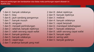 Menurut perhitungan dan berdasarkan sisa diatas maka perhitungan seperti dibawah ini:
Apabila sisa:
1 dan 4 : banyak celakanya
1 dan 5 : bisa
1 dan 6 : jauh sandang pangannya
1 dan 7 : banyak musuh
1 dan 8 : sengsara
1 dan 9 : menjadi perlindungan
2 dan 2 : selamat, banyak rejekinya
2 dan 3 : salah seorang cepat wafat
2 dan 4 : banyak godanya
2 dan 5 : banyak celakanya
2 dan 6 : cepat kaya
2 dan 7: anaknya banyak yang mati
2 dan 8 : dekat rejekinya
2 dan 9 : banyak rejekinya
3 dan 3 : melarat
3 dan 4 : banyak celakanya
3 dan 5 : cepat berpisah
3 dan 6 : mandapat kebahagiaan
3 dan 7 : banyak celakanya
3 dan 8 : salah seorang cepat wafat
3 dan 9 : banyak rejeki
4 dan 4 : sering sakit
4 dan 5 : banyak godanya
 