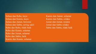 Selasa dan Rebo, kaya
Selasa dan Kamis, kaya
Selasa dan Jumat, bercerai
Selasa dan Sabtu, sering sakit
Rebo dan Rebo, tidak baik
Rebo dan Kamis, selamat
Rebo dan Jumat, selamat
Rebo dan Sabtu, baik
Kamis dan Kamis, selamat
Kamis dan Jumat, selamat
Kamis dan Sabtu, celaka
Jumat dan Jumat, miskin
Jumat dan Sabtu celaka
Sabtu dan Sabtu, tidak baik
 