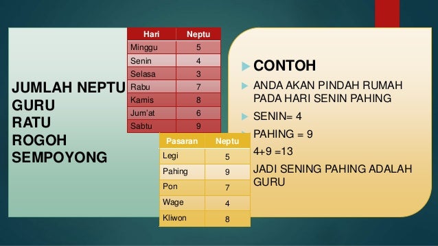 Kalender bulan Kalender bulan