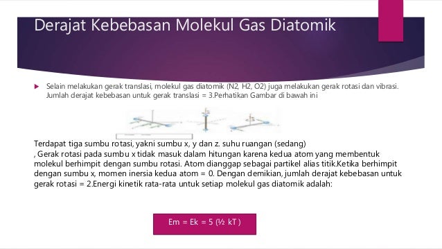 Gas Ideal Kelompok 9