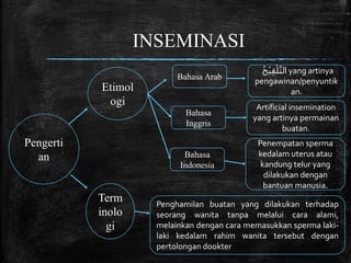 Presentasi Masail FIqhiyah tentang Inseminasi, Bayi Tabung ...