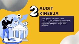 Suatu proses sistematis untuk
mendapatkan dan mengevaluasi bukti
secara objektif atas kinerja suatu
organisasi, program, fungsi, atau
kegiatan.
AUDIT
KINERJA
 