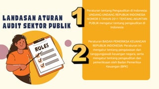 Peraturan tentang Pengauditan di Indonesia:
UNDANG-UNDANG REPUBLIK INDONESIA
NOMOR 5 TAHUN 2011 TENTANG AKUNTAN
PUBLIK mengatur tentang pengauditan di
Indonesia
Peraturan BADAN PEMERIKSA KEUANGAN
REPUBLIK INDONESIA: Peraturan ini
mengatur tentang pengawasan dan
tanggungjawab keuangan negara, serta
mengatur tentang pengauditan dan
pemeriksaan oleh Badan Pemeriksa
Keuangan (BPK)
 