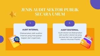 1. 2.
AUDIT INTERNAL AUDIT EKSTERNAL
JENIS AUDIT SEKTOR PUBLIK
SECARA UMUM
 
