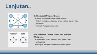 Teori Graf dan Aplikasi Matematika Pertemuan 14 | PDF